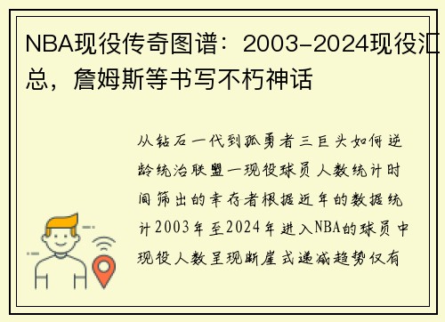 NBA现役传奇图谱：2003-2024现役汇总，詹姆斯等书写不朽神话