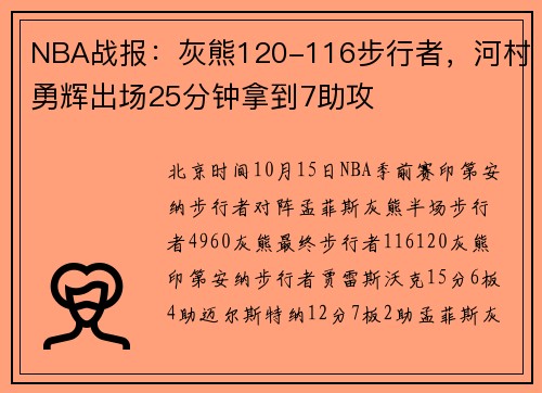 NBA战报：灰熊120-116步行者，河村勇辉出场25分钟拿到7助攻