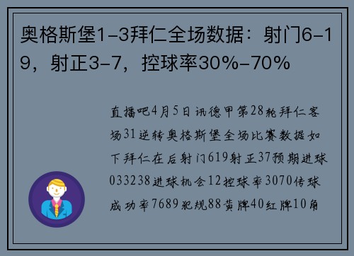 奥格斯堡1-3拜仁全场数据：射门6-19，射正3-7，控球率30%-70%