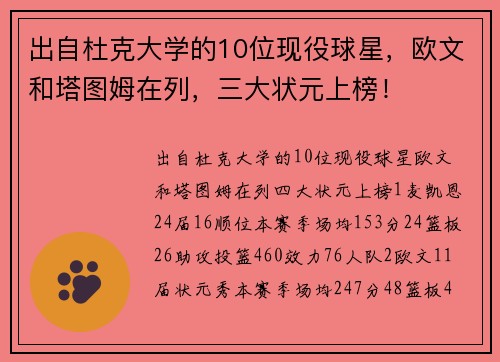 出自杜克大学的10位现役球星，欧文和塔图姆在列，三大状元上榜！